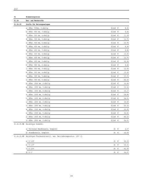 Prezzi informativi opere edili 2007 - Rete Civica dell'Alto Adige