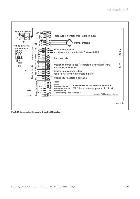 istruzioni-installazione-65kw (6.09 MB) - Vaillant