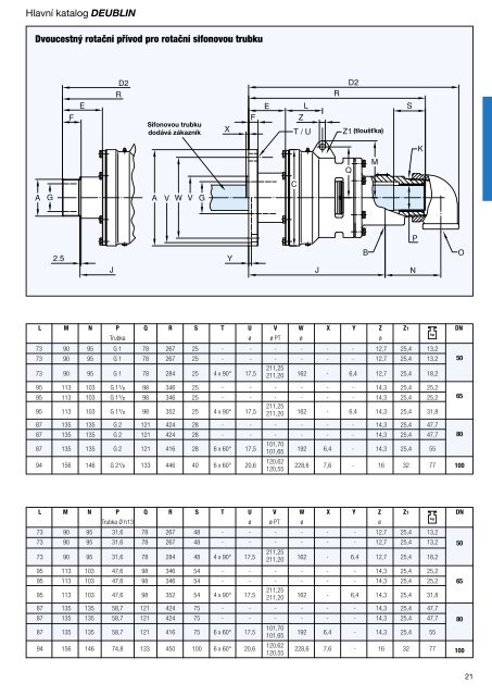 handmuster aussen CS4