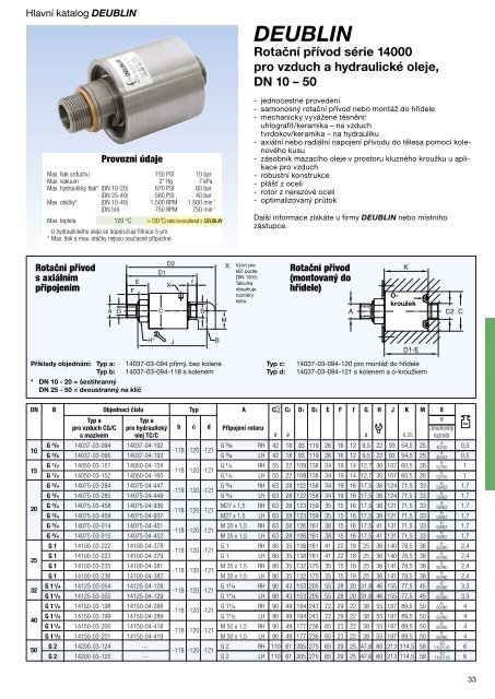 handmuster aussen CS4