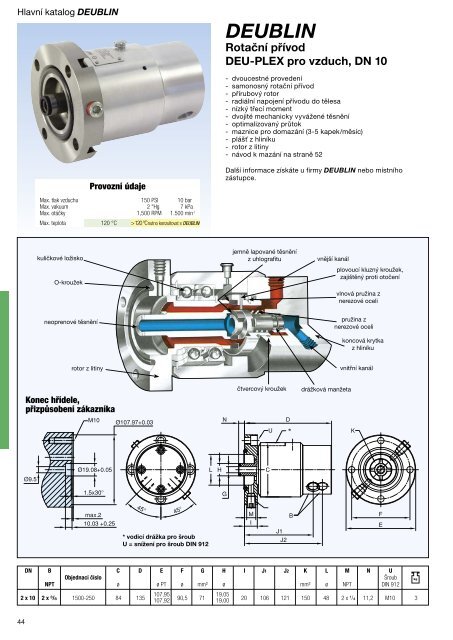 handmuster aussen CS4