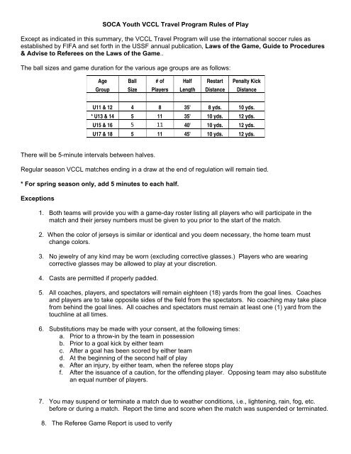 SOCA Youth VCCL Travel Program Rules of Play Except as ...