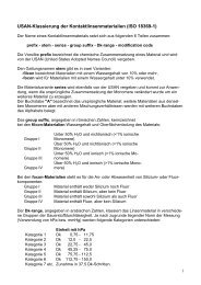 USAN-Klassierung der Kontaktlinsenmaterialien (ISO 18369-1)