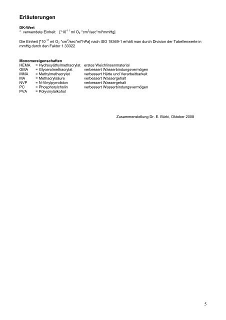 USAN-Klassierung der Kontaktlinsenmaterialien (ISO 18369-1)