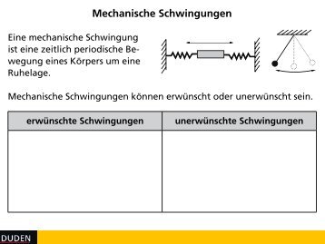 Mechanische Schwingungen - Duden