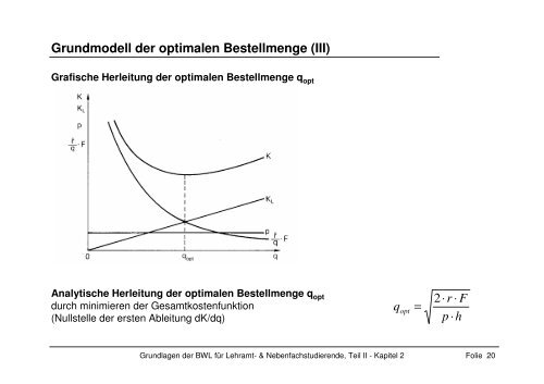 Grundlagen der BWL fÃƒÂ¼r Lehramt- & Nebenfachstudierende, Teil II ...