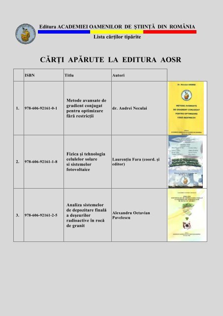 Lista CÄrÅ£ilor TipÄrite