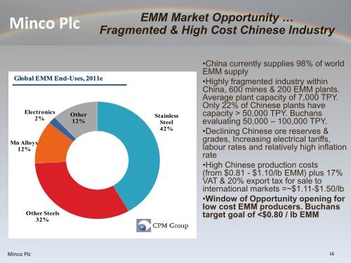 Minco Plc - Proactive Investors