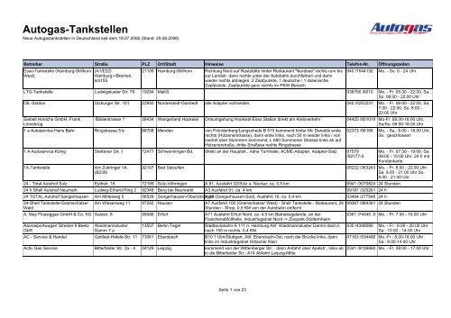 Autogas-Tankstellen - Autohaus Körner GmbH