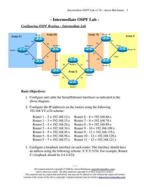 Intermediate OSPF Lab - Router Alley