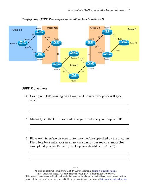 Intermediate OSPF Lab - Router Alley