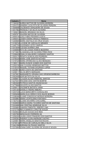 RelaÃ§Ã£o de convocados do II Congresso Baiano de EducaÃ§Ã£o ...