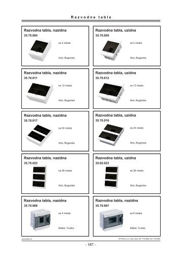 Razvodne table - Attos