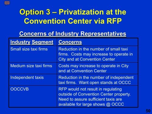 Regulation of Taxi Cabs - Orange County Comptroller