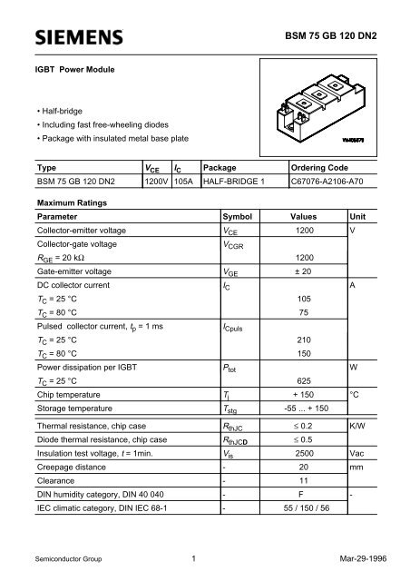 BSM 75 GB 120 DN2 - Datasheet Catalog