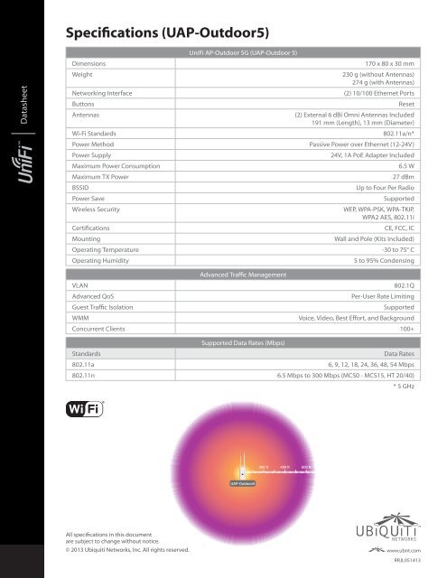 Ubiquiti UniFi UAP-AC Datasheet (PDF) - 4Gon