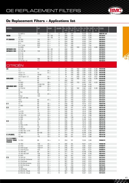 Oe Replacement Filters â Applications list - autoboom