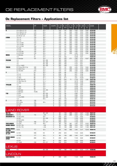 Oe Replacement Filters â Applications list - autoboom