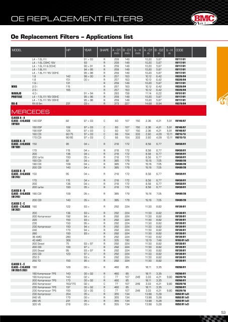 Oe Replacement Filters â Applications list - autoboom