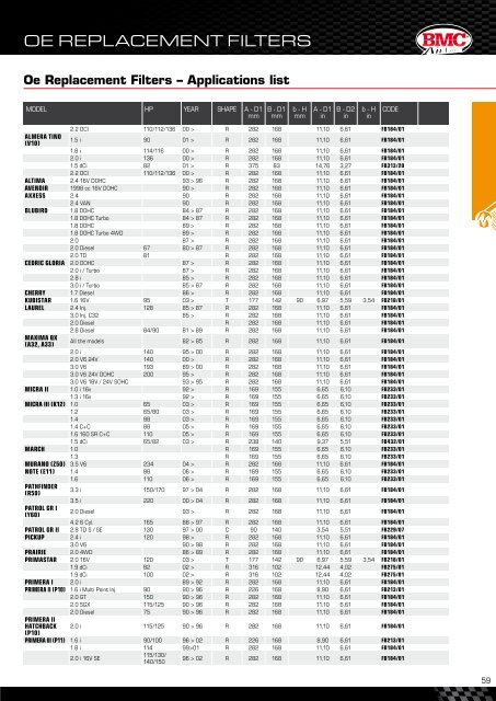 Oe Replacement Filters â Applications list - autoboom