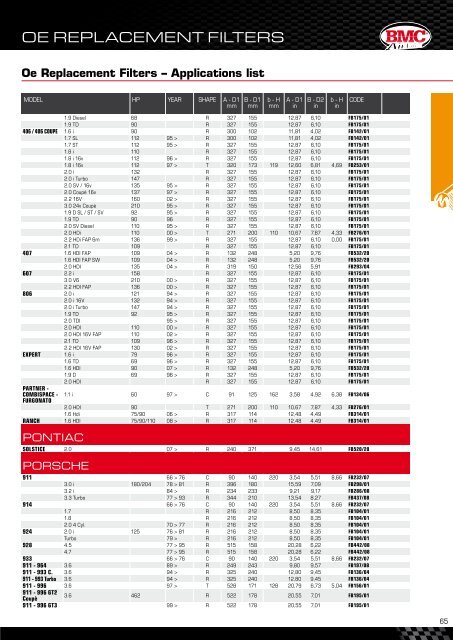 Oe Replacement Filters â Applications list - autoboom