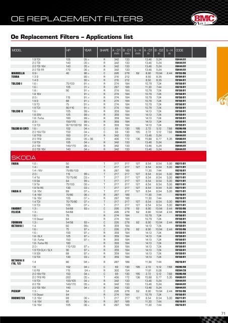 Oe Replacement Filters â Applications list - autoboom