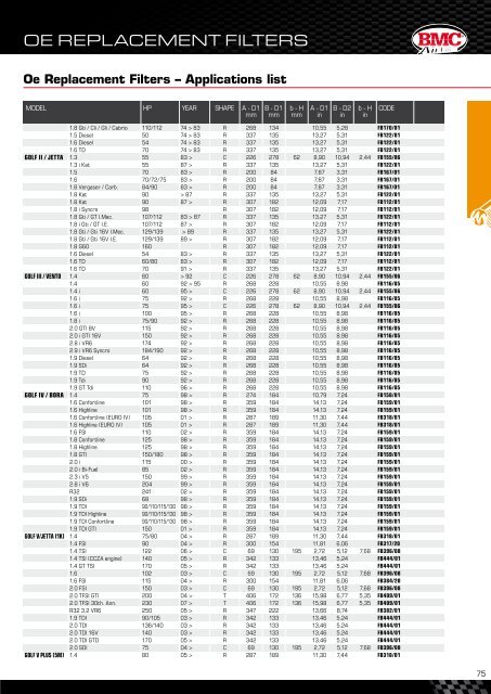 Oe Replacement Filters â Applications list - autoboom