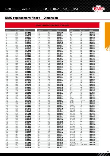 Oe Replacement Filters â Applications list - autoboom