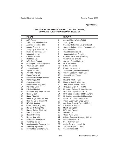 Appendix 'G' LIST OF CAPTIVE POWER PLANTS - Central Electrical ...