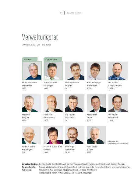 Ausgabe 2012 - beim Verband KVA Thurgau