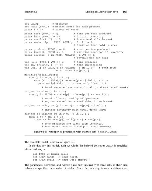 100 COMPOUND SETS AND IND