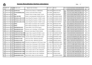 Startlista - Svenska ÃƒÂ„lghundklubben