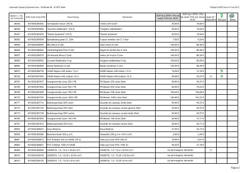 PRIJSLIJST LISTE DES PRIX 2010 - Automatic Spraying Systems