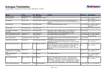 Autogas-Tankstellen