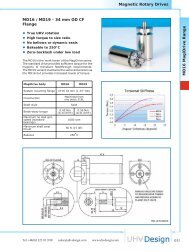 Magnetic Rotary Drives MD16 /MD19 - 34 mm OD CF Flange MD16 ...