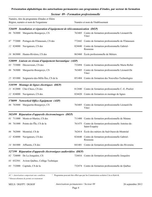 Les programmes de formation professionnelle et ... - Inforoute FPT