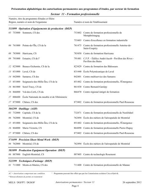 Les programmes de formation professionnelle et ... - Inforoute FPT