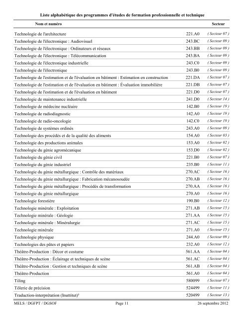 Les programmes de formation professionnelle et ... - Inforoute FPT