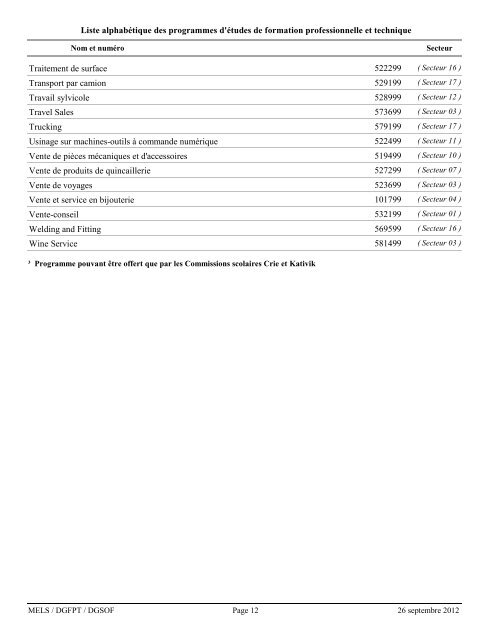 Les programmes de formation professionnelle et ... - Inforoute FPT