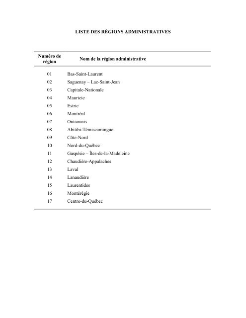 Les programmes de formation professionnelle et ... - Inforoute FPT