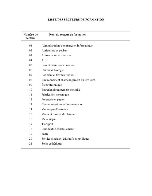 Les programmes de formation professionnelle et ... - Inforoute FPT