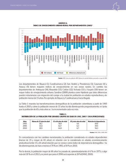 3 - ENVEJECIMIENTO Y VEJEZ EN COLOMBIA