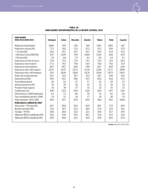 3 - ENVEJECIMIENTO Y VEJEZ EN COLOMBIA