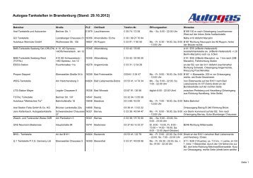 Autogas-Tankstellen in Brandenburg (Stand: 19.10.2012)