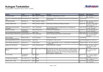 Autogas-Tankstellen