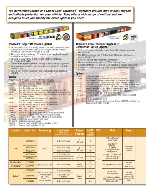 Whelen - Tow & Recovery Lighting & Accessories