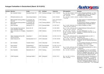 Autogas-Tankstellen in Deutschland (Stand: 09.10.2012)