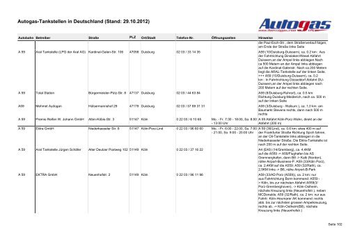 Autogas-Tankstellen in Deutschland (Stand: 09.10.2012)