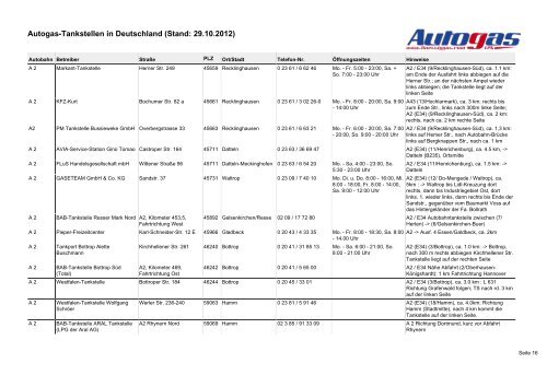 Autogas-Tankstellen in Deutschland (Stand: 09.10.2012)