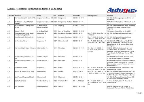 Autogas-Tankstellen in Deutschland (Stand: 09.10.2012)